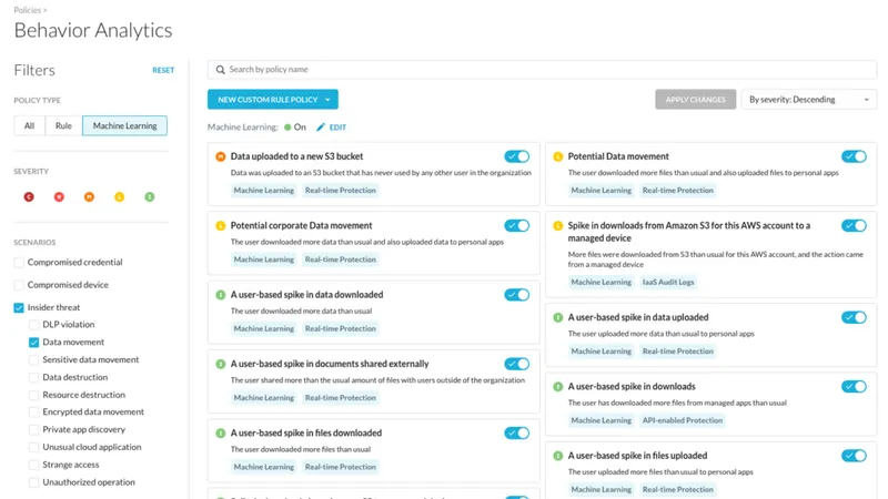 Operationalizing Advanced UEBA: Detection Scenarios and UCI Alerts