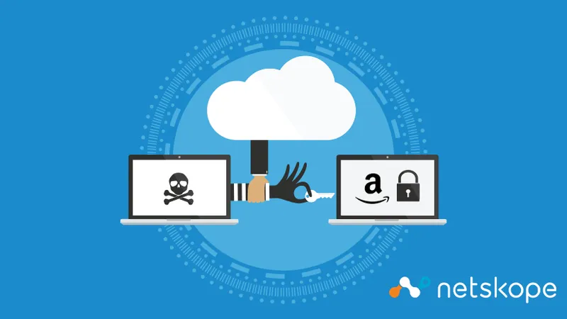 Amazon themed Phish hosted in Azure Sites