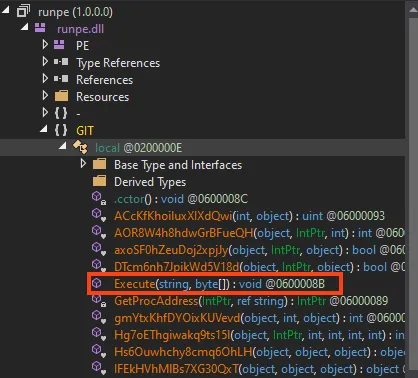 Example of the method executed by the PowerShell.