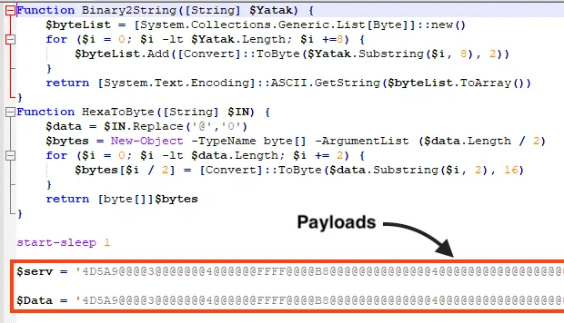 Example of two PE files within the last PowerShell script.