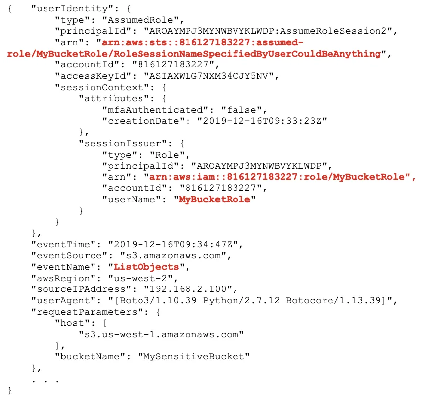 Codeblock showing a CloudTrail event for a user that has escalated privileges with sts:AssumeRole, listing objects in an S3 bucket