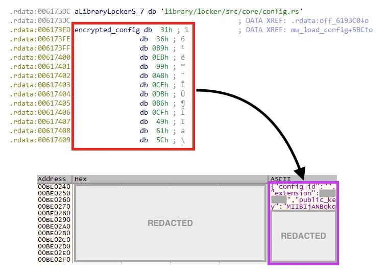 Example of BlackCat ransomware decrypting the configuration with the token provided by the attacker.