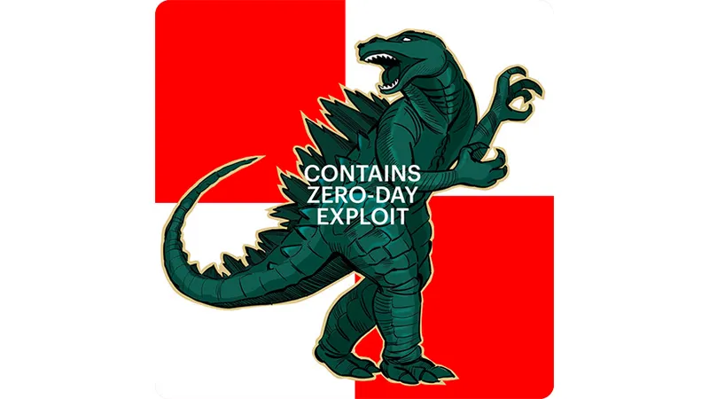Latest Microsoft Office Zero-day Served via Godzilla Botnet