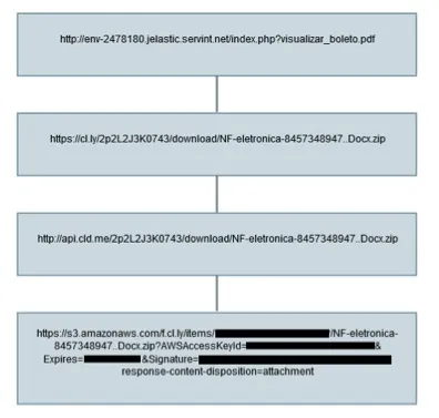CSFigure1