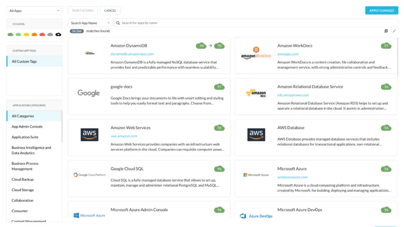 Tighten Up Your Strategy: Evaluating the Leakiness of a Cloud App
