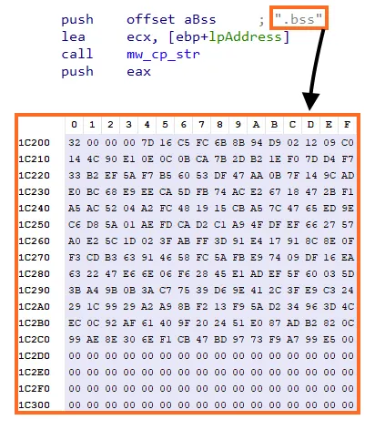 Screenshot of Warzone RAT encrypted configuration.