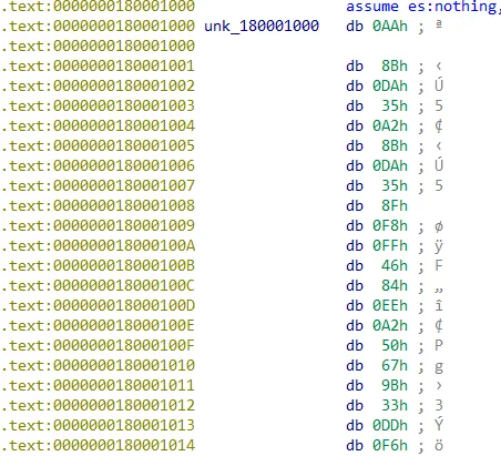Example of Emotet encrypted string.