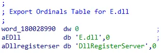 Screenshot of real name for all three samples is “E.dll”.