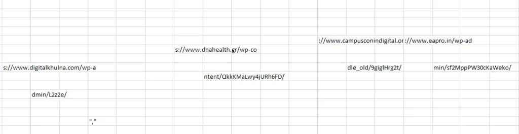 Screenshot of part of the Excel 4.0 Macros.