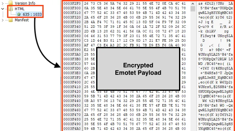 Screenshot of Emotet’s main payload stored in the PE resources.