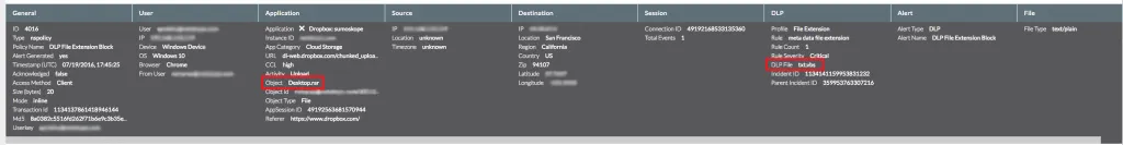 Fig 21 Netskope policy violation