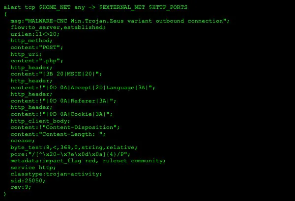 Snort Rule (Zeus Trojan)