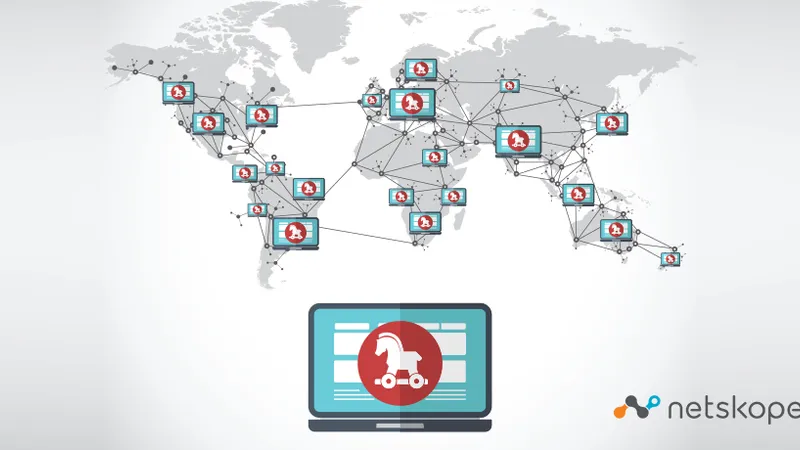 Targeted Attacks Abusing Google Cloud Platform Open Redirection