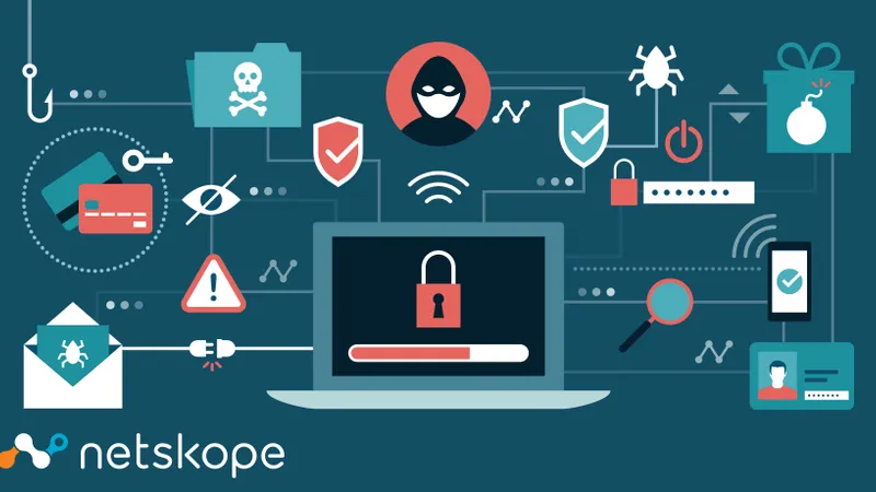 A Malicious Sight in Google Sites