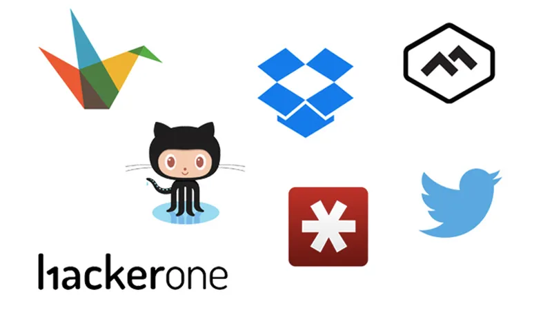 The Untapped Power of HTTP Security Headers