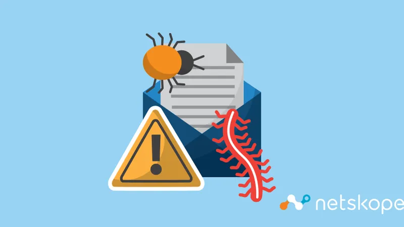 LokiBot & NanoCore being distributed via ISO disk image files