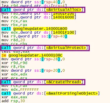Screenshot of Shellcode allocated and executed.