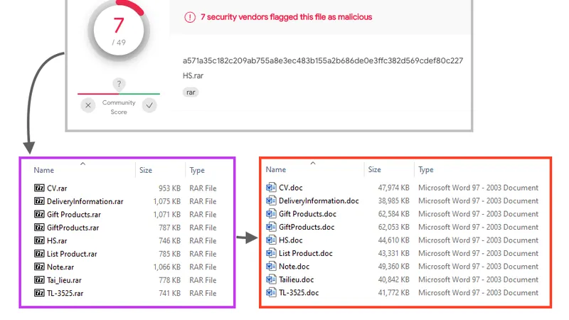 Abusing Microsoft Office Using Malicious Web Archive Files
