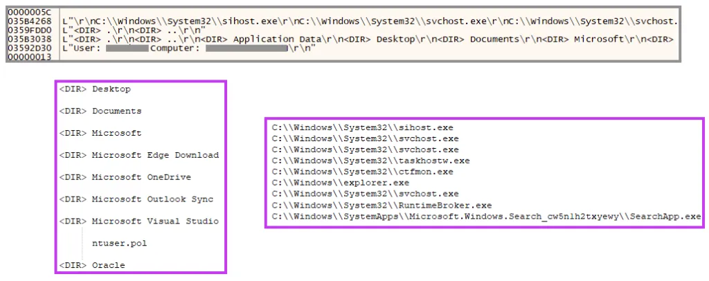 Example of backdoor collecting information about directories, files, and processes.