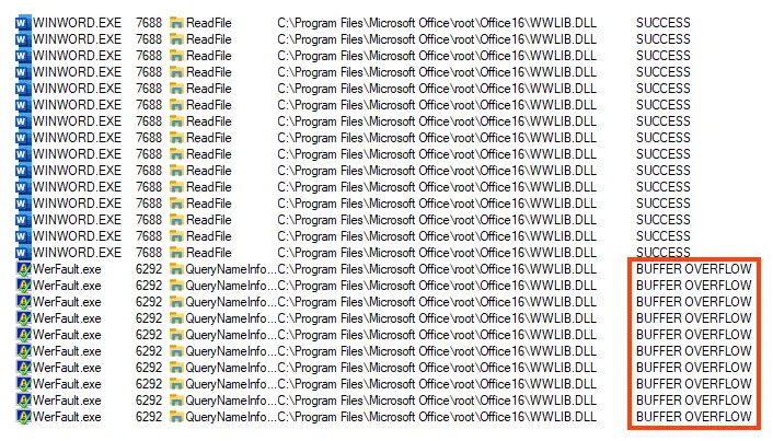 CVE-2023-21716: Microsoft Word RCE Vulnerability