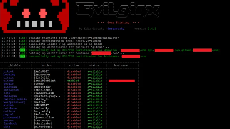 Multi-Factor Authentication (MFA) Bypass Through Man-in-the-Middle Phishing Attacks