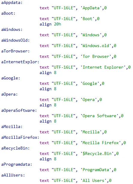 Screenshot of list of folders and files Night Sky skips the encryption