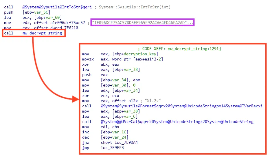 Screenshot of part of the algorithm to decrypt the strings, commonly found in Brazilian banking malware.