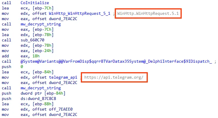 Screenshot of part of Ousaban code to communicate via Telegram.