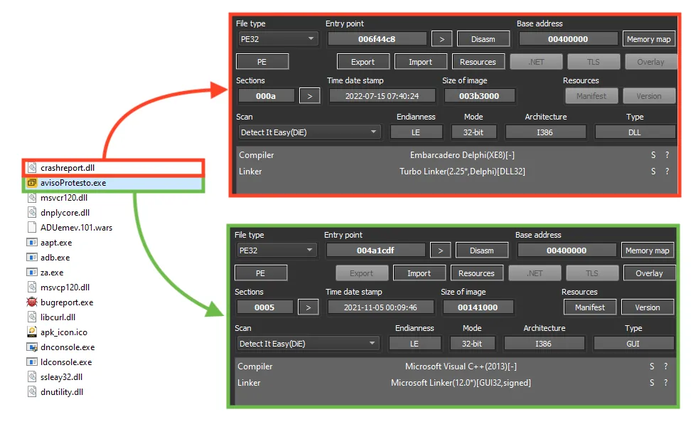 Example of non-malicious binary used to load the malicious DLL.
