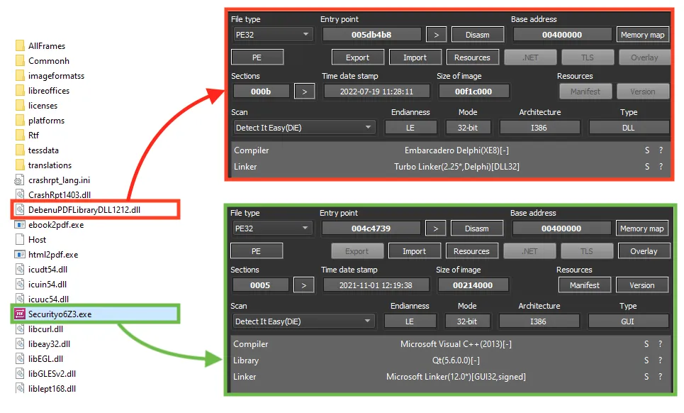 Example of Files downloaded from the cloud.