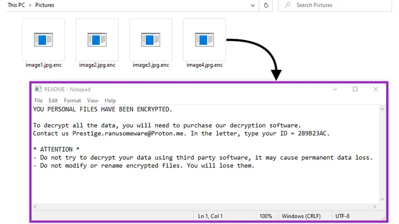 Netskope Threat Coverage: Prestige Ransomware