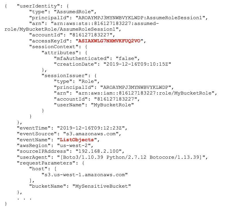 CloudTrail Event for Temporary Token Use