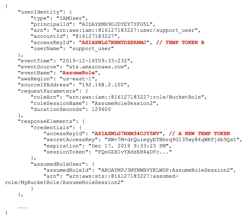 CloudTrail Event for Creation of Temporary Token by AssumeRole