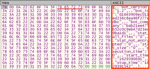 Figure showing information that will be sent to the C2 address.