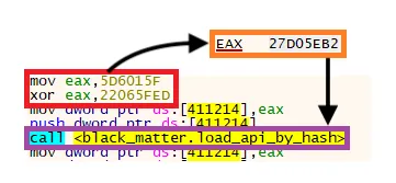 Figure showing function that loads the import based on a hash.