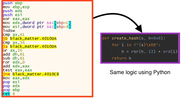 Netskope Threat Coverage: BlackMatter