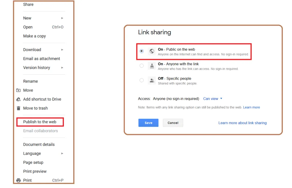 Figure showing Publish to the web & Public on the web exposure